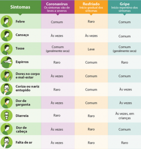 coronavirus 2