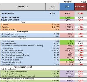 proposta-financiarios-1 (2)