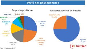 imagem-bancos