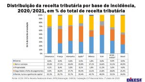 mesa-3-apresentacao-da-palestrante-rosangela-vieira