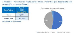 saude-caixa-2-1