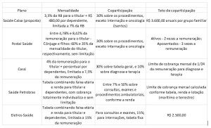 saude-caixa-3