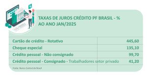 juros_países.cdr