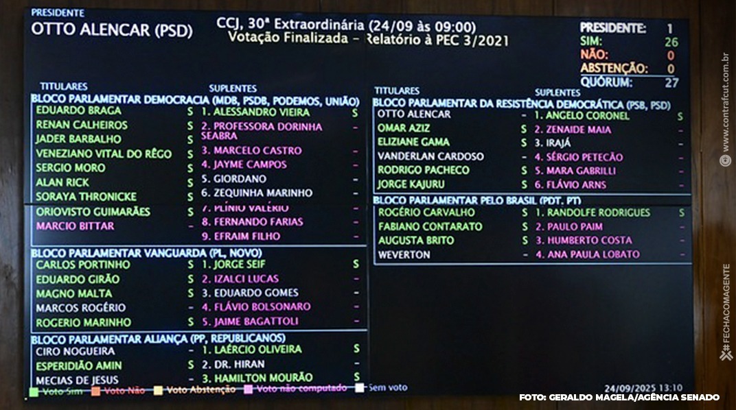CCJ-rejeita-Blindagem.jpeg