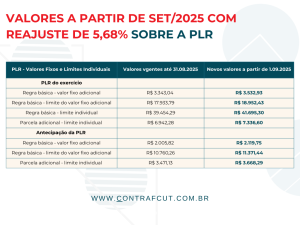 TABELAS CONTRAF _1_
