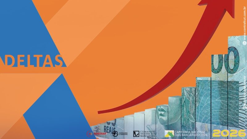 Caixa: Fruto de negociação, deltas podem garantir até 4,6% de aumento na remuneração-base